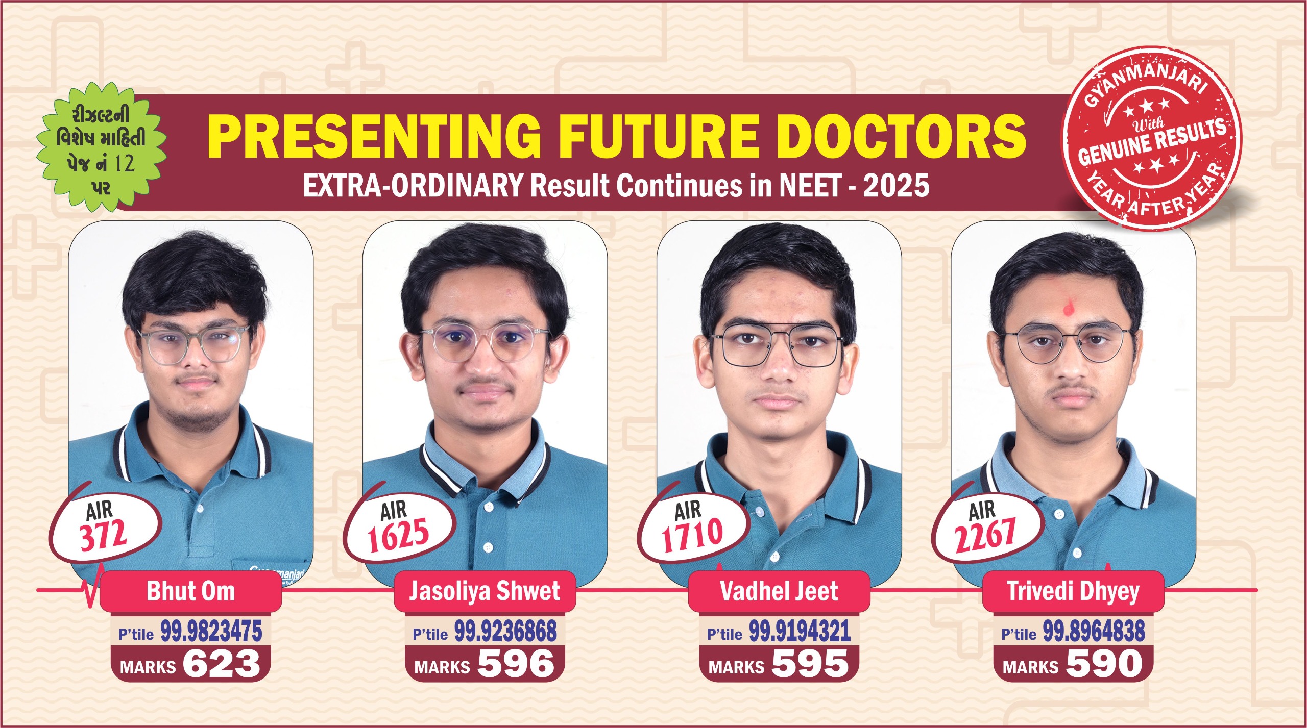 JEE Success Image